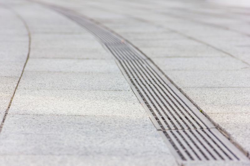 Perimeter Drain Service